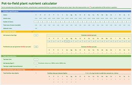 Pot-to-field plant nutrient calculator